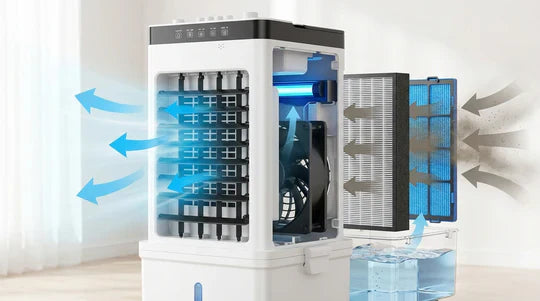Portable Evaporative Air Cooler 3-in-1 No Exhaust Ice Pack - Image 6