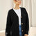 Mallory – Women’s Oversized Cardigan with V Neck and Button Closure