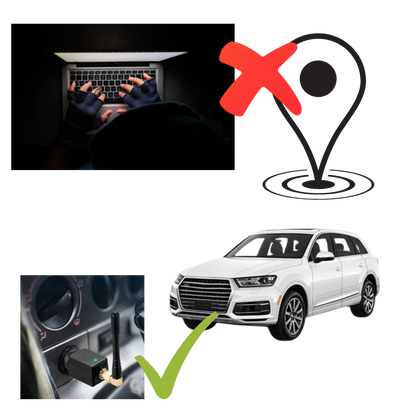 Portable Car GPS Blocker Vehicle Anti-Tracking Privacy Device - Image 2