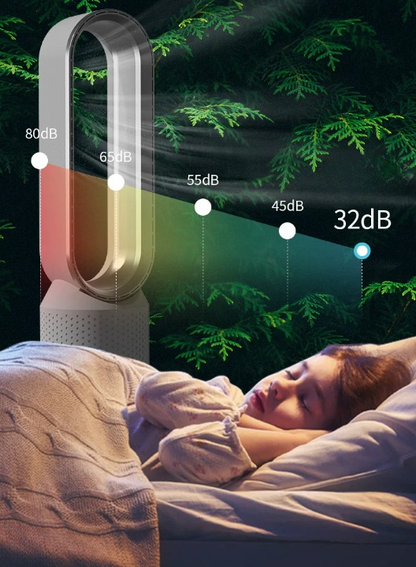 3-in-1 Portable Air Cooler Purifier UV Ionizer - Image 13